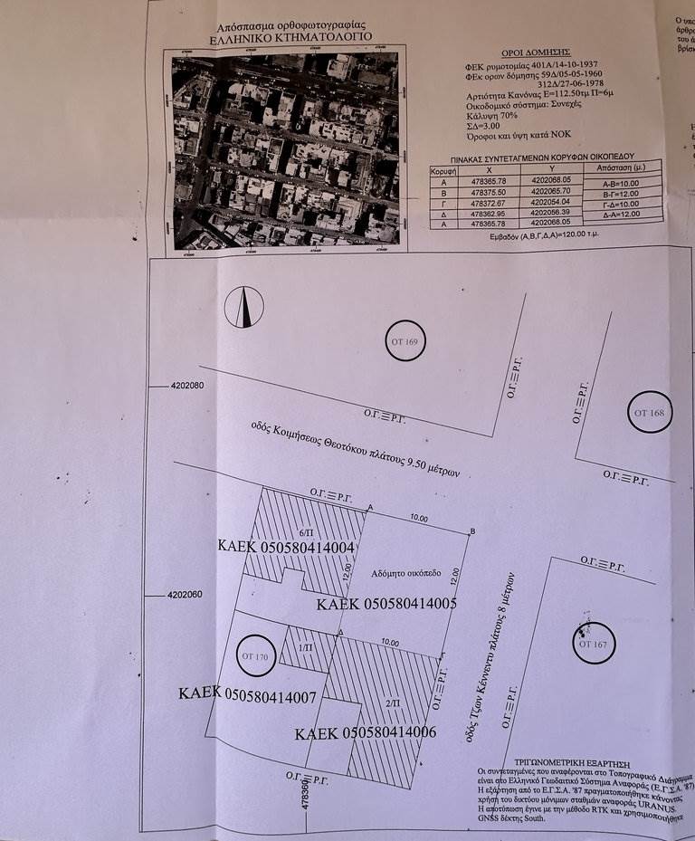 (Продажа) Земли Земельный участок || Афины Центр/Кесарьяни - 120 кв.м, 350.000€ 